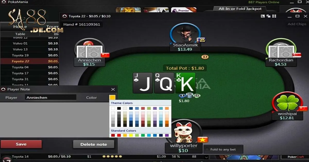 Game Bài Poker SA88: Kết Hợp May Mắn Và Tư Duy Chiến Thuật