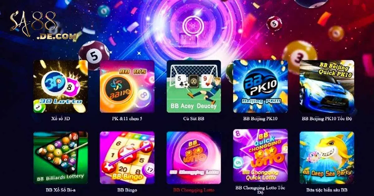 Tổng hợp các trò chơi hiện có tại thương hiệu uy tín SA88
